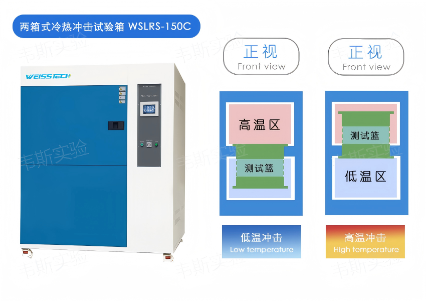 两箱冷热冲击试验箱.jpg